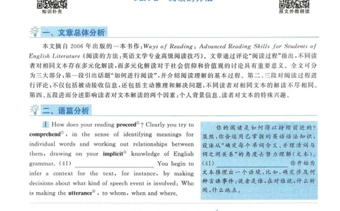 2015年考研英语一新题型解析_考研英语真题（英一＋英二）_考研英语真题_考研英语一历年真题_考研英语新题型专项_英语一新题型真题_赠送：英语一新题型解析