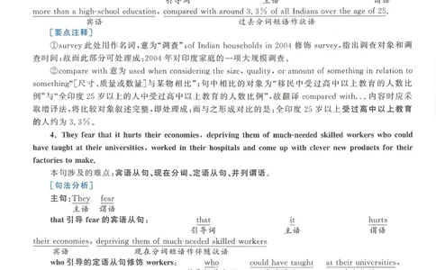 2012年考研英语二翻译解析_考研英语真题（英一＋英二）_考研英语真题_考研英语二历年真题_考研英语翻译专项_2010-2025英语二翻译真题合集_赠送：英语二翻译真题解析