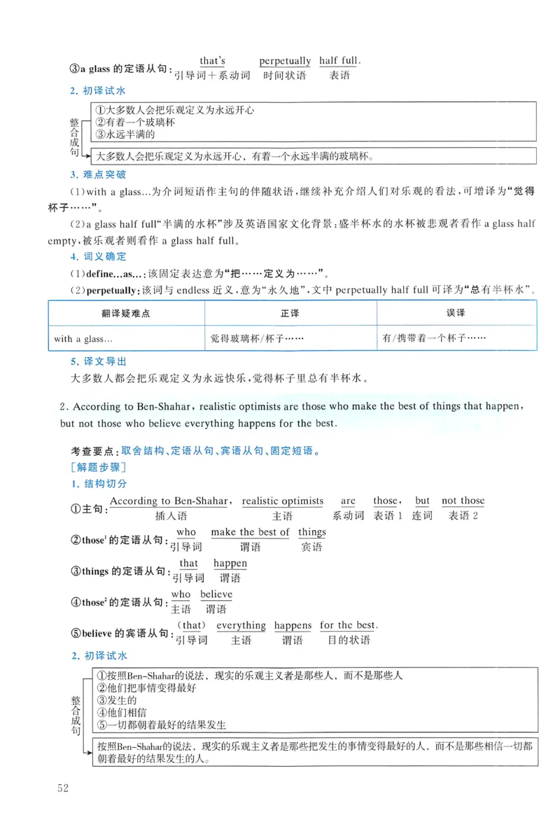 2014年真题解析及复习思路_考研英语真题（英一＋英二）_考研英语真题_考研英语二历年真题_❤️6.黄皮-英语二+解析_真题解析及复习思路（2010-2025）