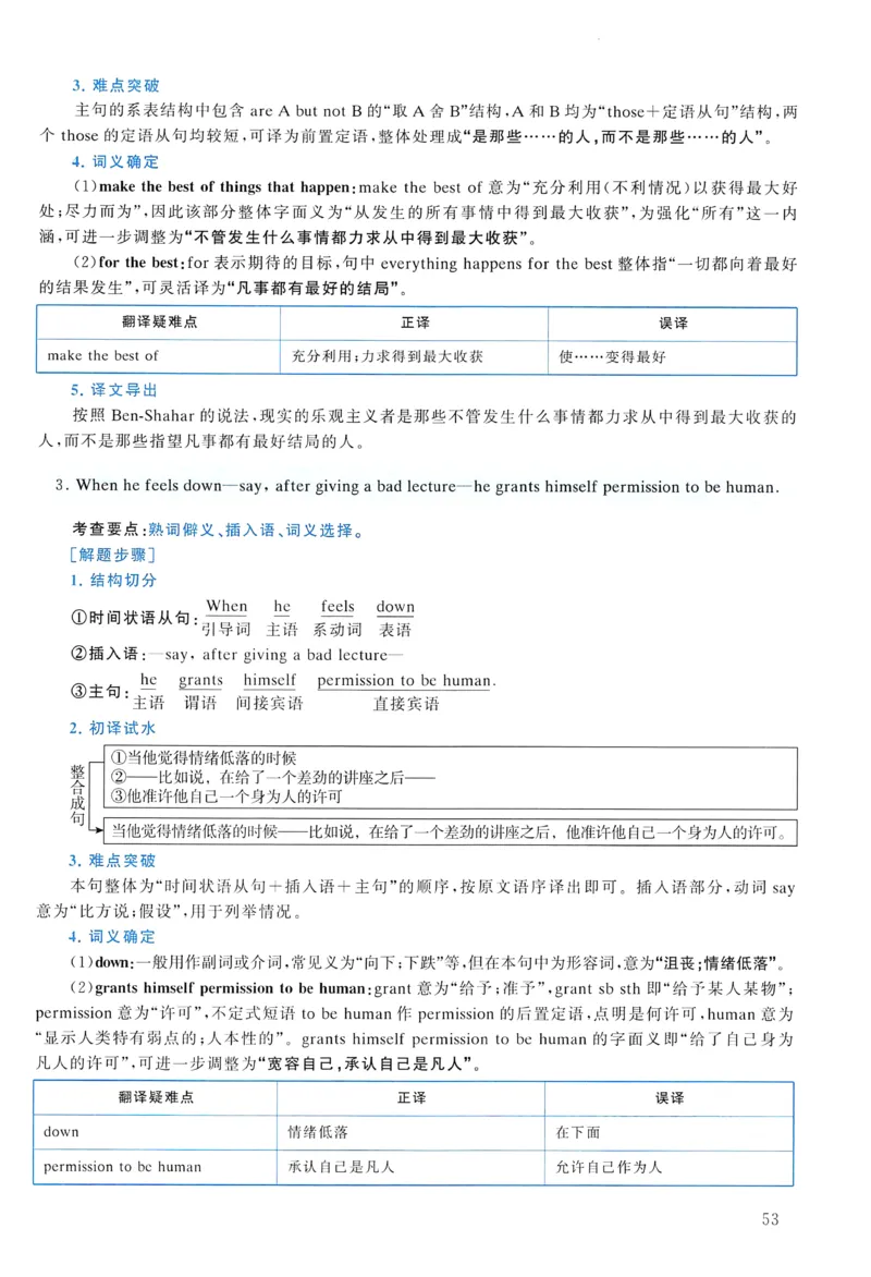 2014年真题解析及复习思路_考研英语真题（英一＋英二）_考研英语真题_考研英语二历年真题_❤️6.黄皮-英语二+解析_真题解析及复习思路（2010-2025）