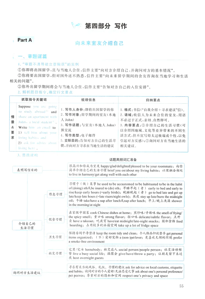 2014年真题解析及复习思路_考研英语真题（英一＋英二）_考研英语真题_考研英语二历年真题_❤️6.黄皮-英语二+解析_真题解析及复习思路（2010-2025）