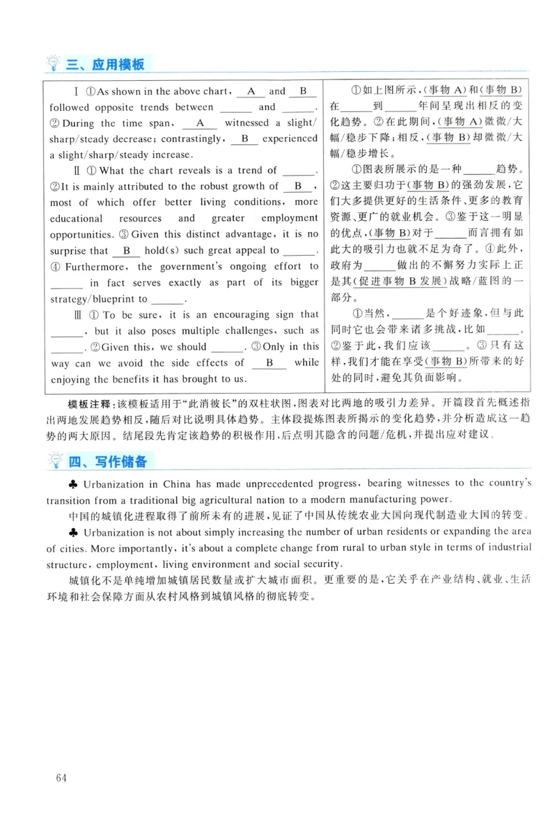 2014年真题解析及复习思路_考研英语真题（英一＋英二）_考研英语真题_考研英语二历年真题_❤️6.黄皮-英语二+解析_真题解析及复习思路（2010-2025）