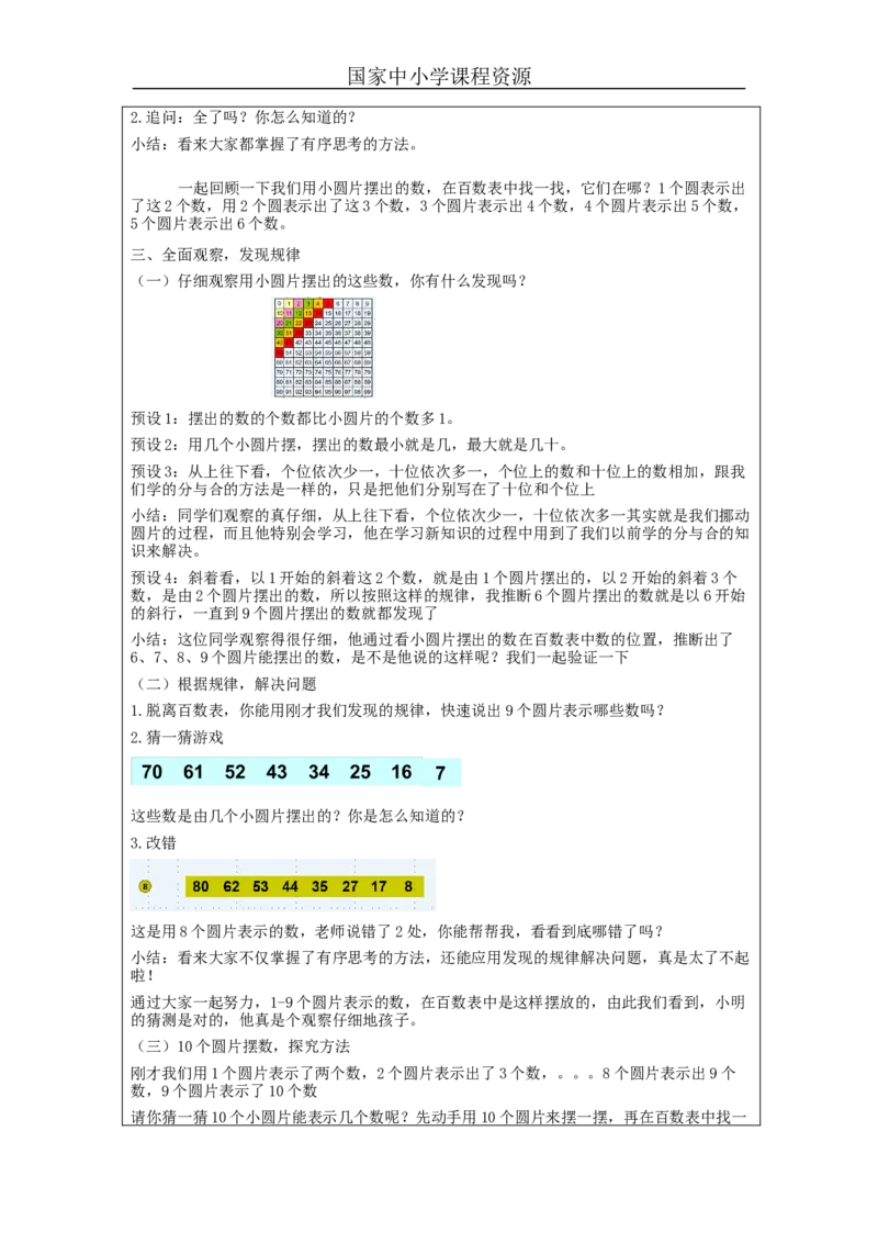 4.8摆一摆想一想教学设计_小学数学人教版单独教案（1-6上下册）_《智慧教育教案》1-6上下册（25秋）_1-6下册_1年级下册（教案）2025春_2024春_第4单元100以内数的认识