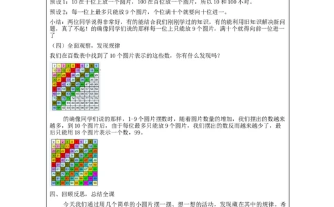 4.8摆一摆想一想教学设计_小学数学人教版单独教案（1-6上下册）_《智慧教育教案》1-6上下册（25秋）_1-6下册_1年级下册（教案）2025春_2024春_第4单元100以内数的认识