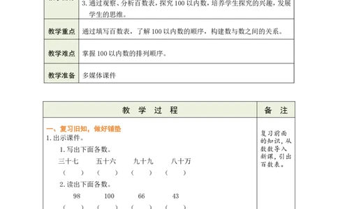 第5课时数的顺序_小学数学人教版单独教案（1-6上下册）_《绿卡图书教案》1-6下册（26春）_1年级下册（26春）_3100以内数的认识