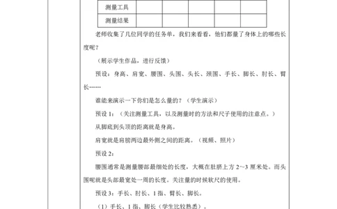28测量一些身体上的长度_测量一些身体上的长度_教学设计_小学数学人教版单独教案（1-6上下册）_《智慧教育教案》1-6上下册（25秋）_1-6上册_2年级上册（教案）2025秋新教材_身体上的尺子