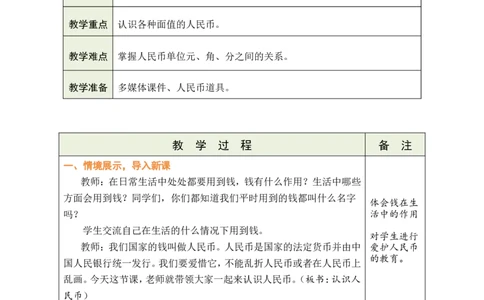 第1课时认识人民币_小学数学人教版单独教案（1-6上下册）_《绿卡图书教案》1-6下册（26春）_1年级下册（26春）_欢乐购物街
