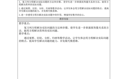 式与方程(第2课时)_教学设计_小学数学人教版单独教案（1-6上下册）_《智慧教育教案》1-6上下册（25秋）_1-6下册_6年级下册（教案）新插图_第6单元整理和复习