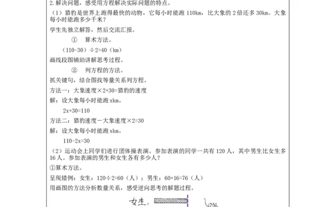 式与方程(第2课时)_教学设计_小学数学人教版单独教案（1-6上下册）_《智慧教育教案》1-6上下册（25秋）_1-6下册_6年级下册（教案）新插图_第6单元整理和复习