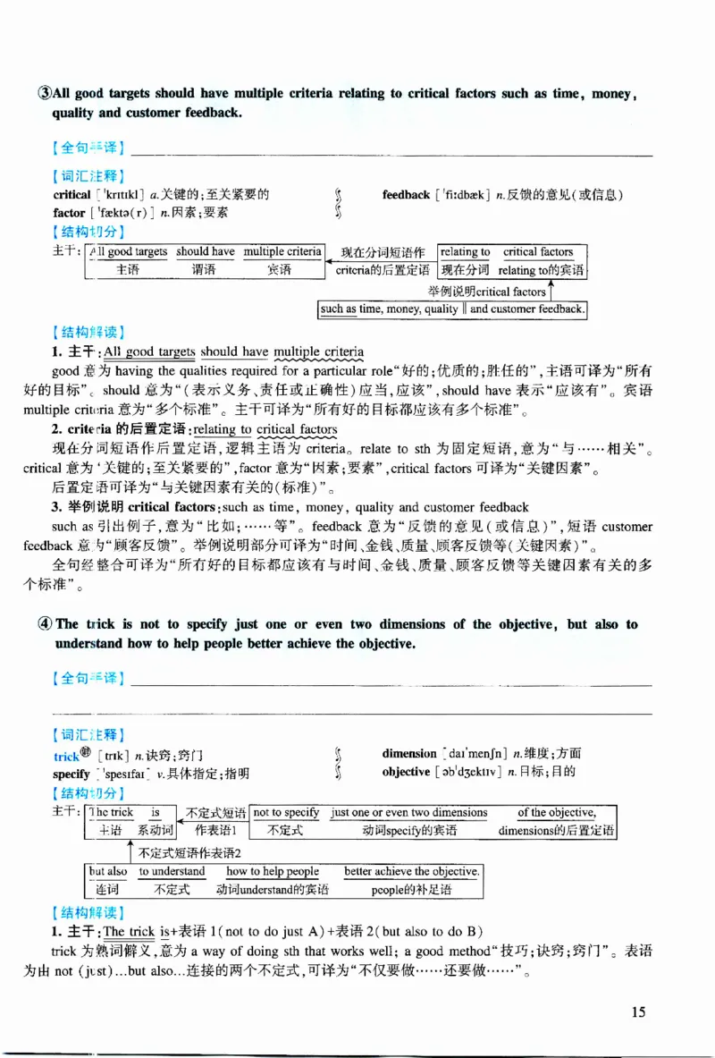 2021年逐词逐句精讲册_考研英语真题（英一＋英二）_考研英语真题_考研英语二历年真题_❤️4.英语二（逐词逐句）纸质版也是24之前