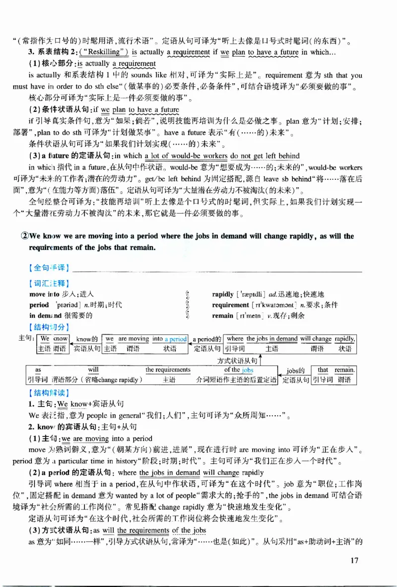 2021年逐词逐句精讲册_考研英语真题（英一＋英二）_考研英语真题_考研英语二历年真题_❤️4.英语二（逐词逐句）纸质版也是24之前