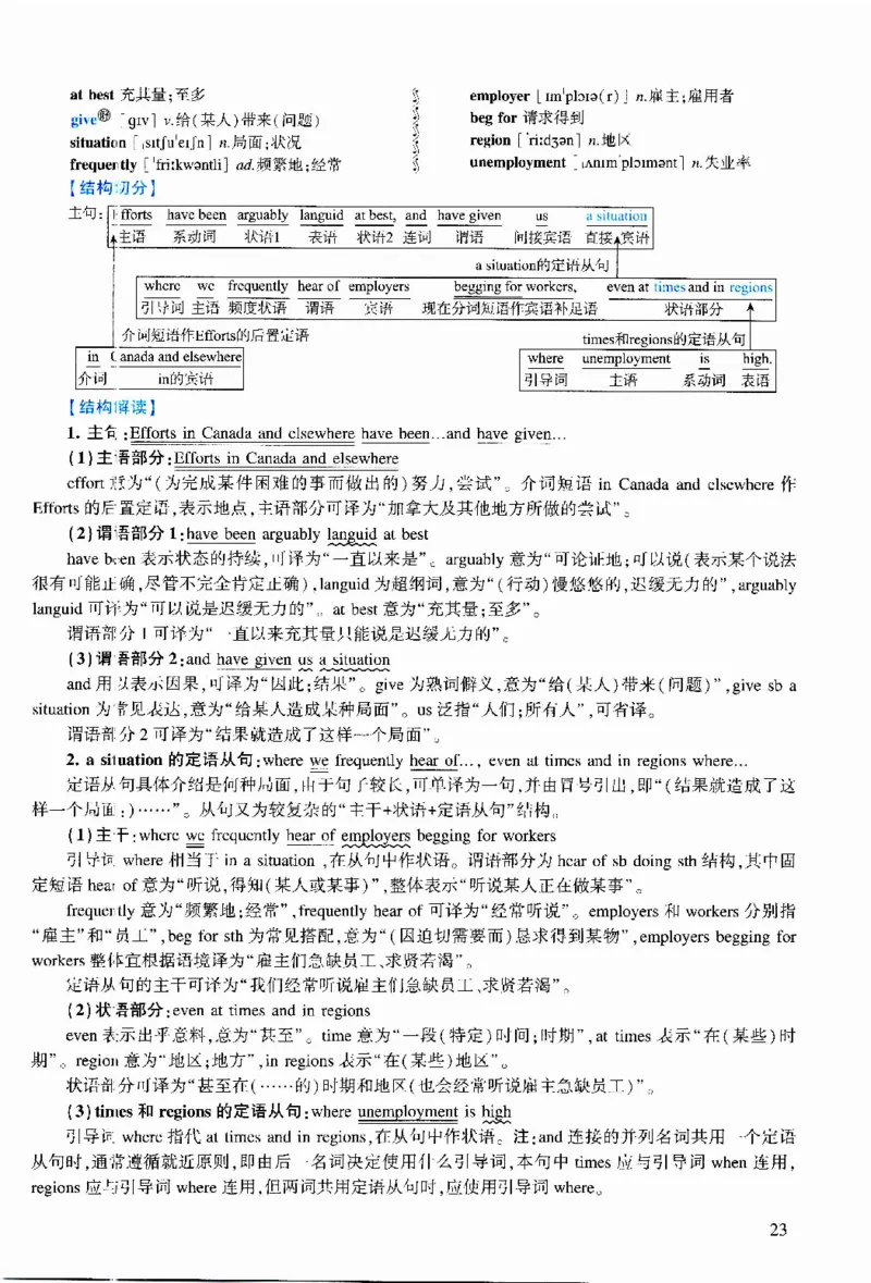 2021年逐词逐句精讲册_考研英语真题（英一＋英二）_考研英语真题_考研英语二历年真题_❤️4.英语二（逐词逐句）纸质版也是24之前
