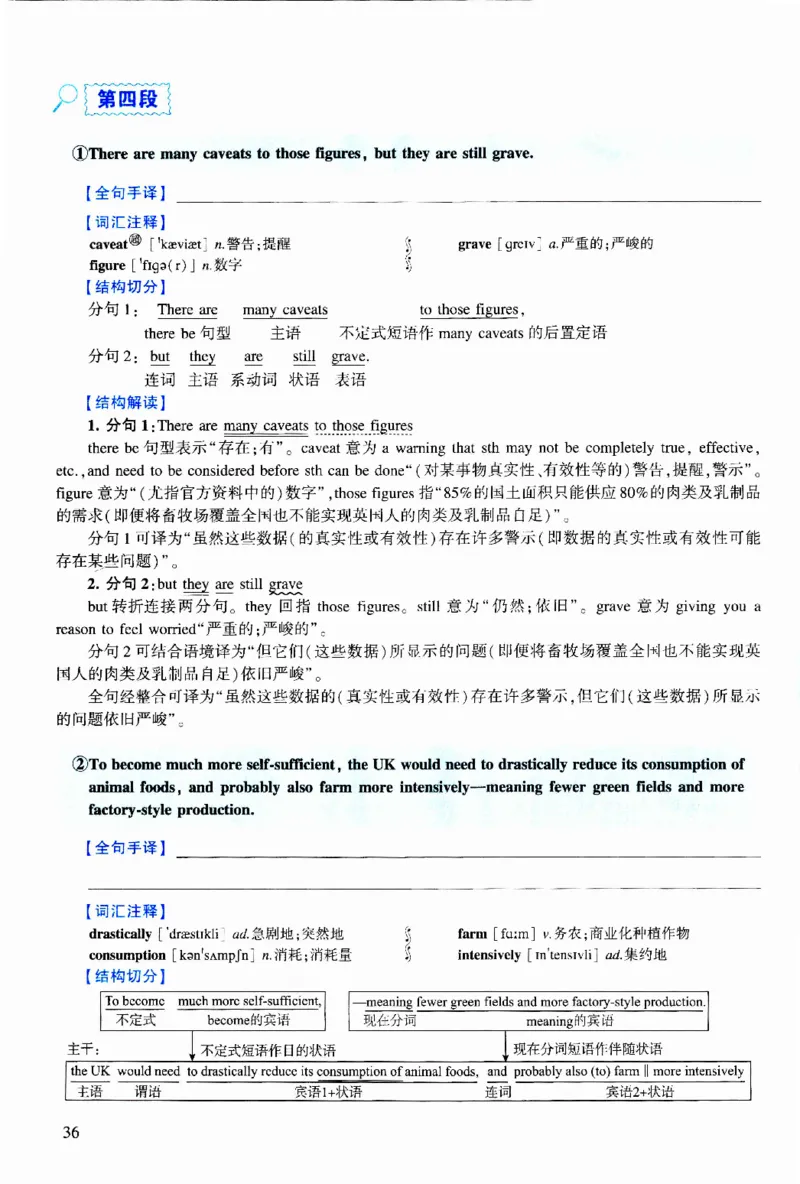 2021年逐词逐句精讲册_考研英语真题（英一＋英二）_考研英语真题_考研英语二历年真题_❤️4.英语二（逐词逐句）纸质版也是24之前