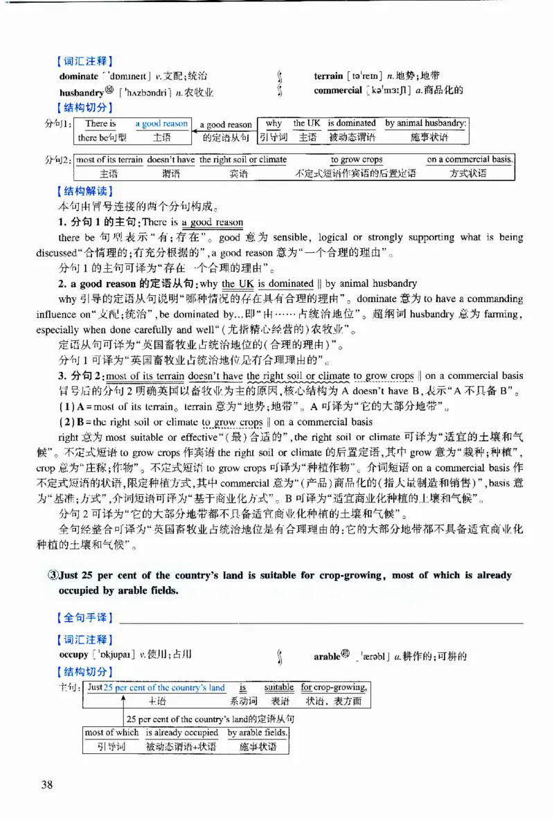 2021年逐词逐句精讲册_考研英语真题（英一＋英二）_考研英语真题_考研英语二历年真题_❤️4.英语二（逐词逐句）纸质版也是24之前