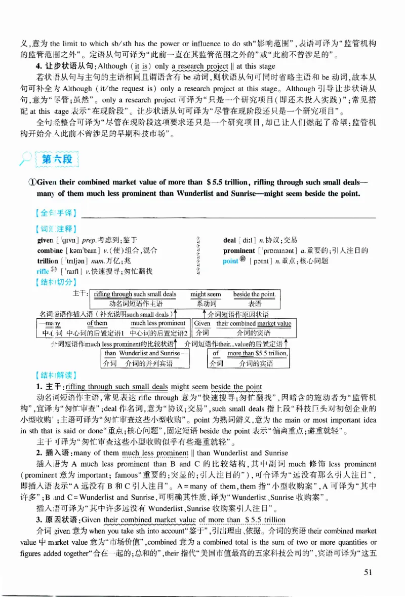 2021年逐词逐句精讲册_考研英语真题（英一＋英二）_考研英语真题_考研英语二历年真题_❤️4.英语二（逐词逐句）纸质版也是24之前