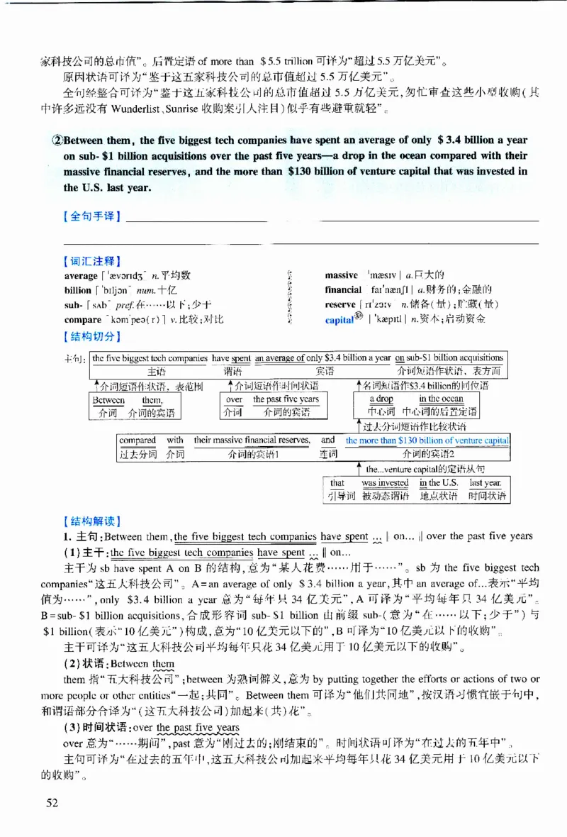 2021年逐词逐句精讲册_考研英语真题（英一＋英二）_考研英语真题_考研英语二历年真题_❤️4.英语二（逐词逐句）纸质版也是24之前