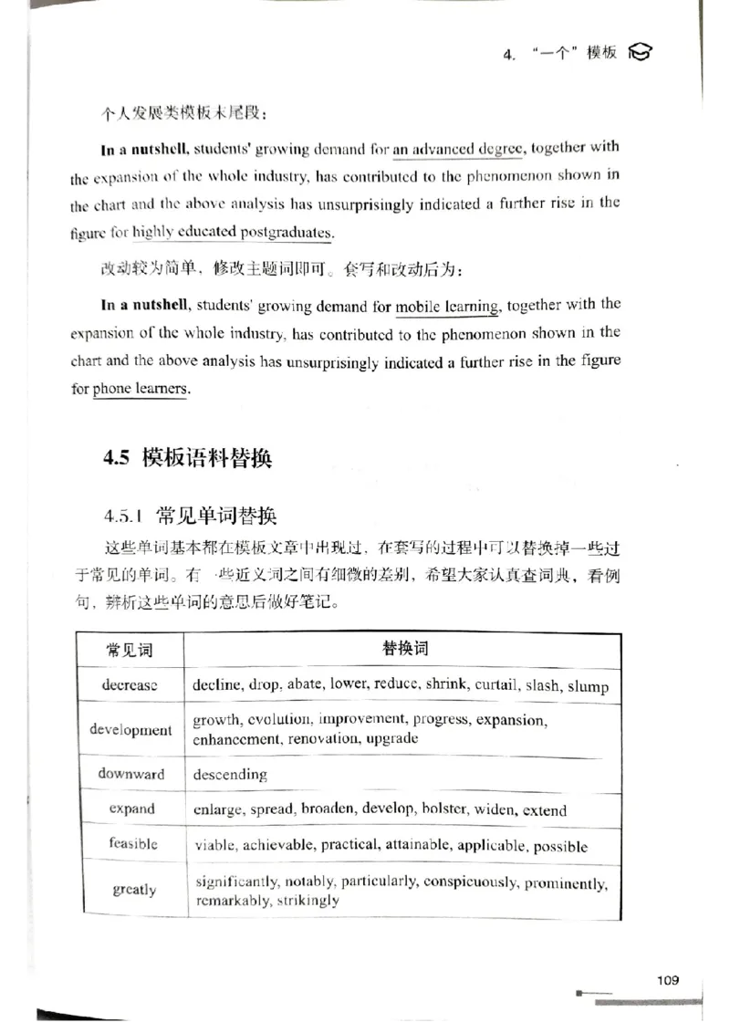 4.见山英语二作文模板全新版-大作文_考研英语真题（英一＋英二）_考研英语真题_考研英语一历年真题_25英语-万能作文模板_赠送：25年万能作文模板_北大学长考研英语作文模板