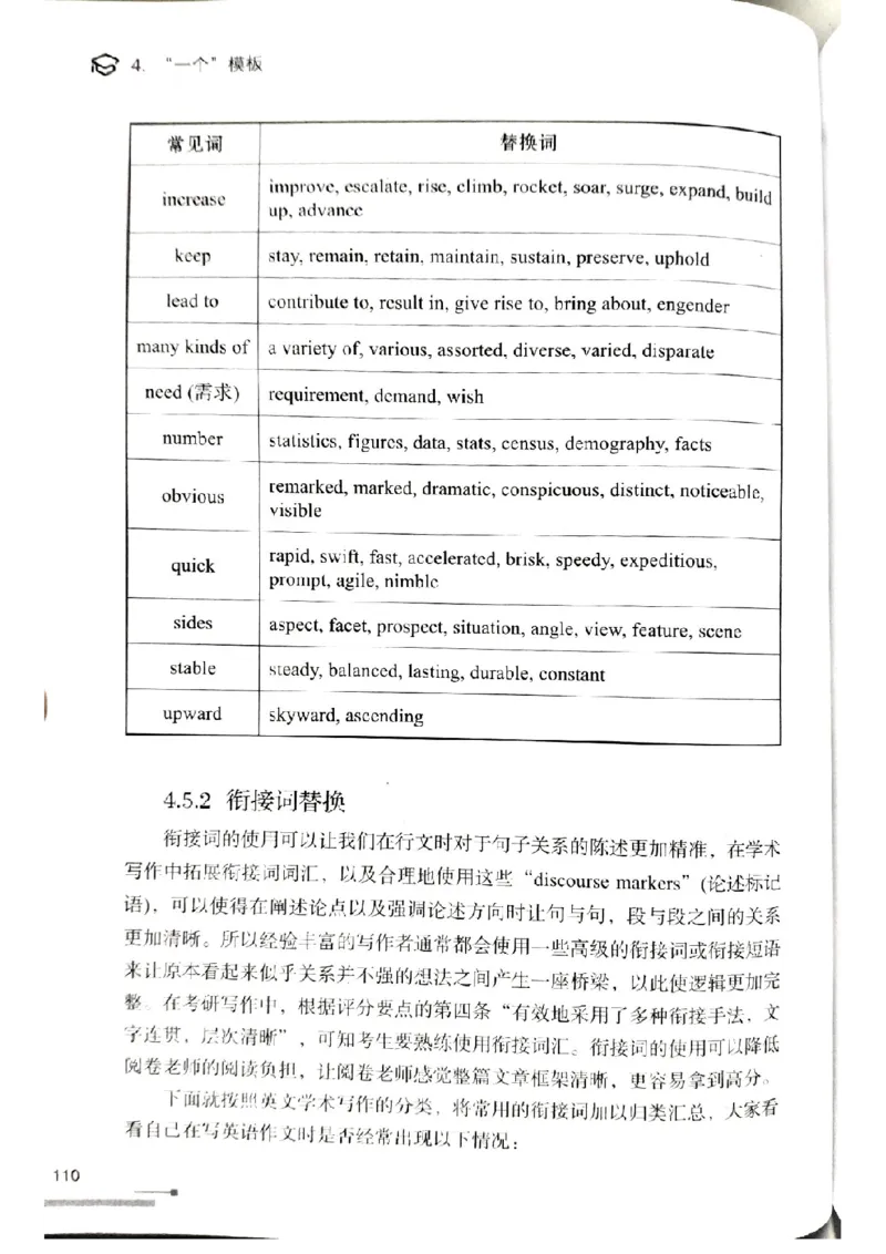4.见山英语二作文模板全新版-大作文_考研英语真题（英一＋英二）_考研英语真题_考研英语一历年真题_25英语-万能作文模板_赠送：25年万能作文模板_北大学长考研英语作文模板