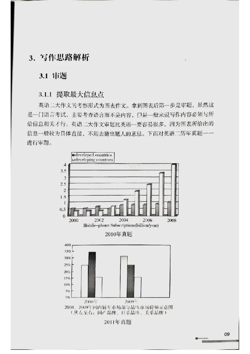 4.见山英语二作文模板全新版-大作文_考研英语真题（英一＋英二）_考研英语真题_考研英语一历年真题_25英语-万能作文模板_赠送：25年万能作文模板_北大学长考研英语作文模板
