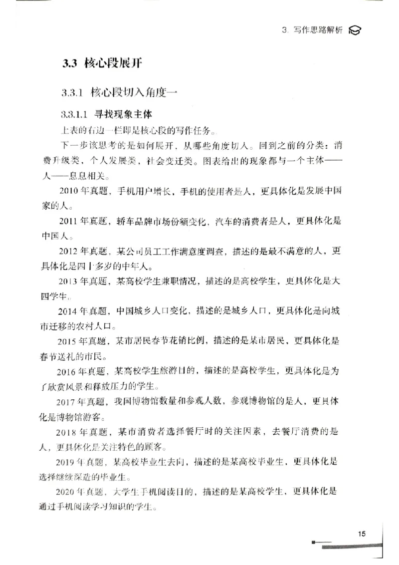 4.见山英语二作文模板全新版-大作文_考研英语真题（英一＋英二）_考研英语真题_考研英语一历年真题_25英语-万能作文模板_赠送：25年万能作文模板_北大学长考研英语作文模板