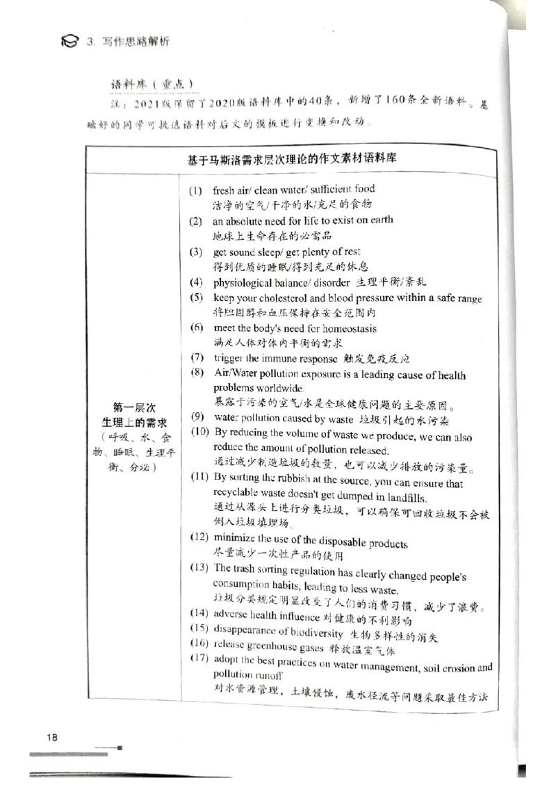 4.见山英语二作文模板全新版-大作文_考研英语真题（英一＋英二）_考研英语真题_考研英语一历年真题_25英语-万能作文模板_赠送：25年万能作文模板_北大学长考研英语作文模板