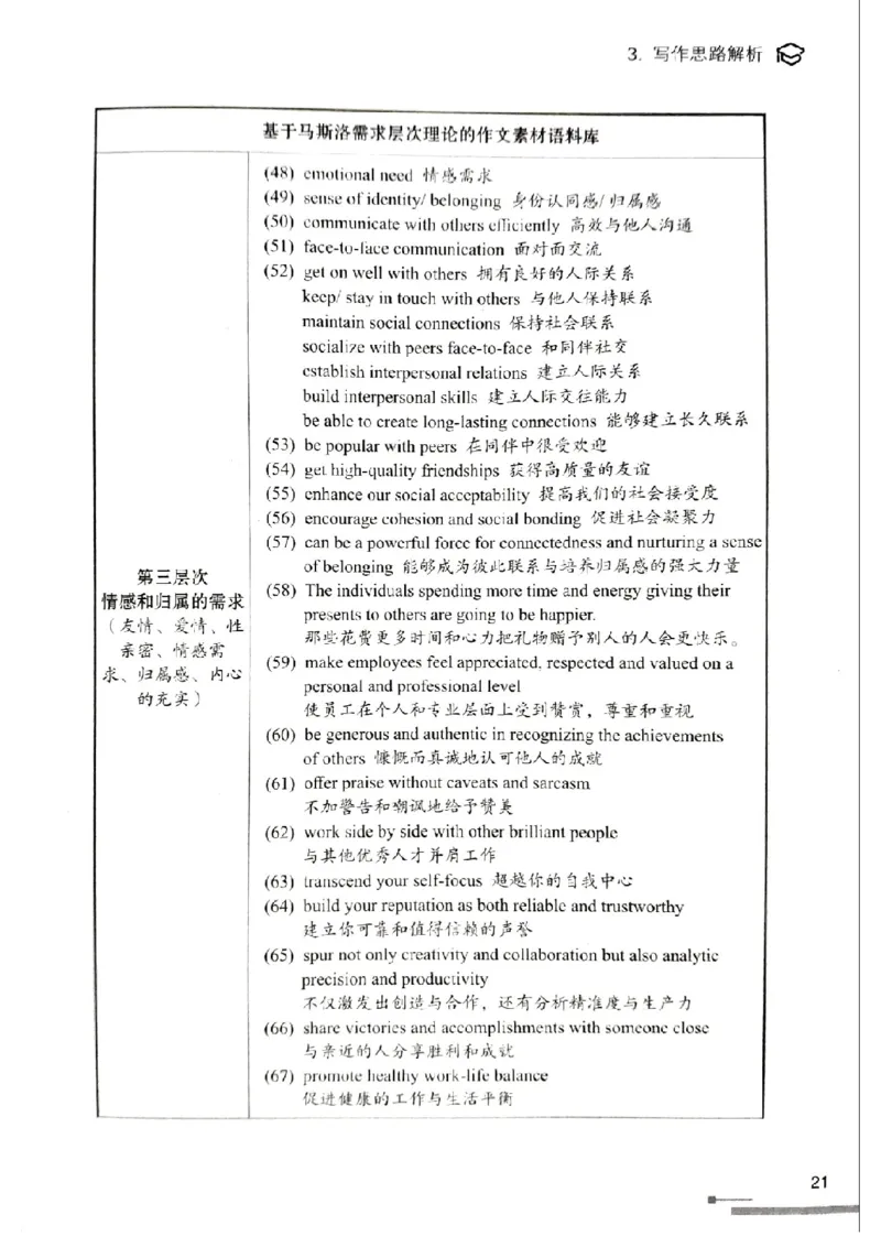 4.见山英语二作文模板全新版-大作文_考研英语真题（英一＋英二）_考研英语真题_考研英语一历年真题_25英语-万能作文模板_赠送：25年万能作文模板_北大学长考研英语作文模板