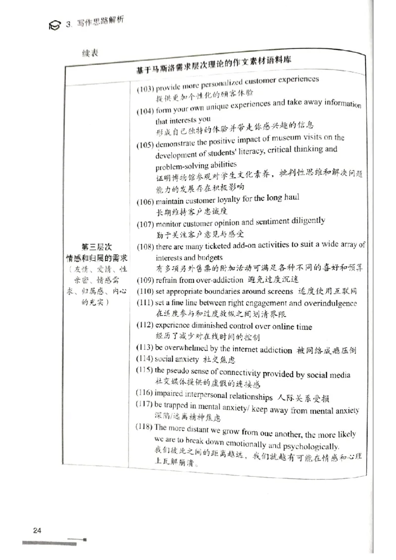 4.见山英语二作文模板全新版-大作文_考研英语真题（英一＋英二）_考研英语真题_考研英语一历年真题_25英语-万能作文模板_赠送：25年万能作文模板_北大学长考研英语作文模板