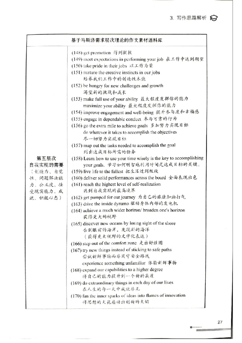 4.见山英语二作文模板全新版-大作文_考研英语真题（英一＋英二）_考研英语真题_考研英语一历年真题_25英语-万能作文模板_赠送：25年万能作文模板_北大学长考研英语作文模板