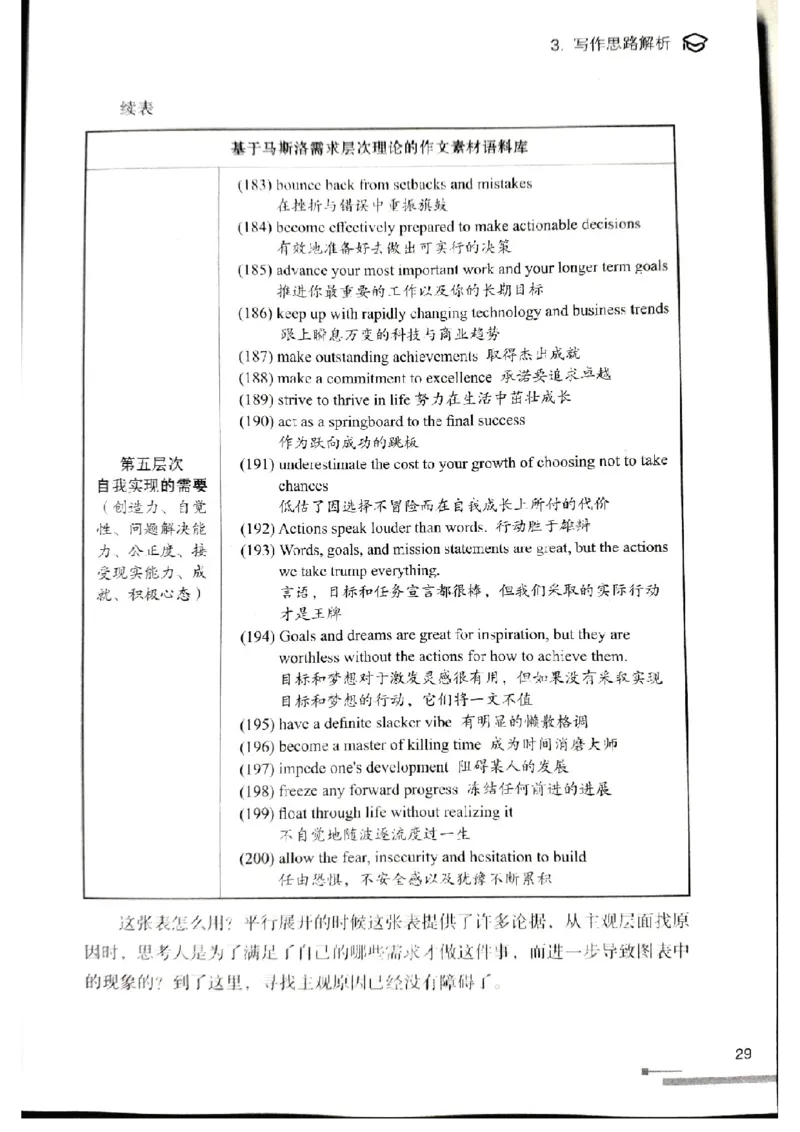 4.见山英语二作文模板全新版-大作文_考研英语真题（英一＋英二）_考研英语真题_考研英语一历年真题_25英语-万能作文模板_赠送：25年万能作文模板_北大学长考研英语作文模板