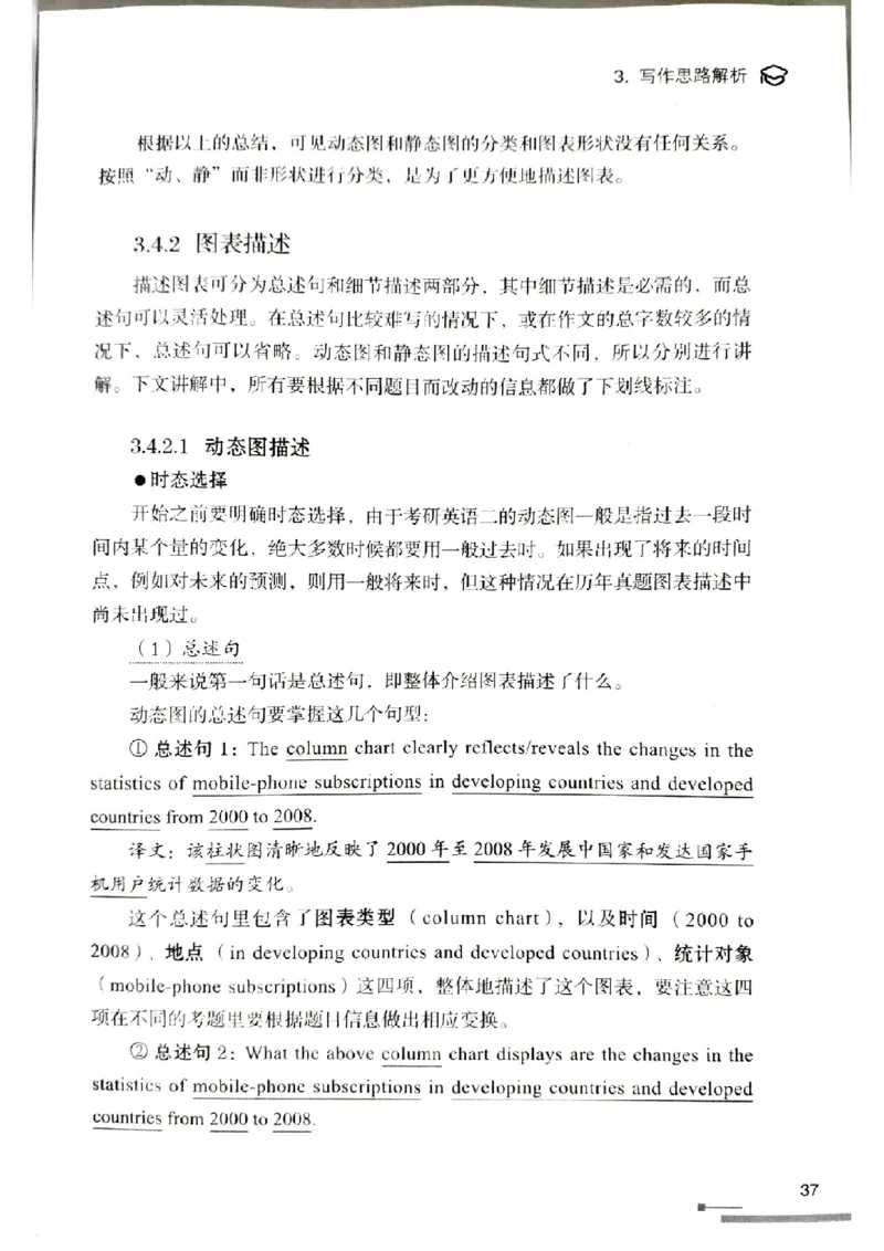 4.见山英语二作文模板全新版-大作文_考研英语真题（英一＋英二）_考研英语真题_考研英语一历年真题_25英语-万能作文模板_赠送：25年万能作文模板_北大学长考研英语作文模板