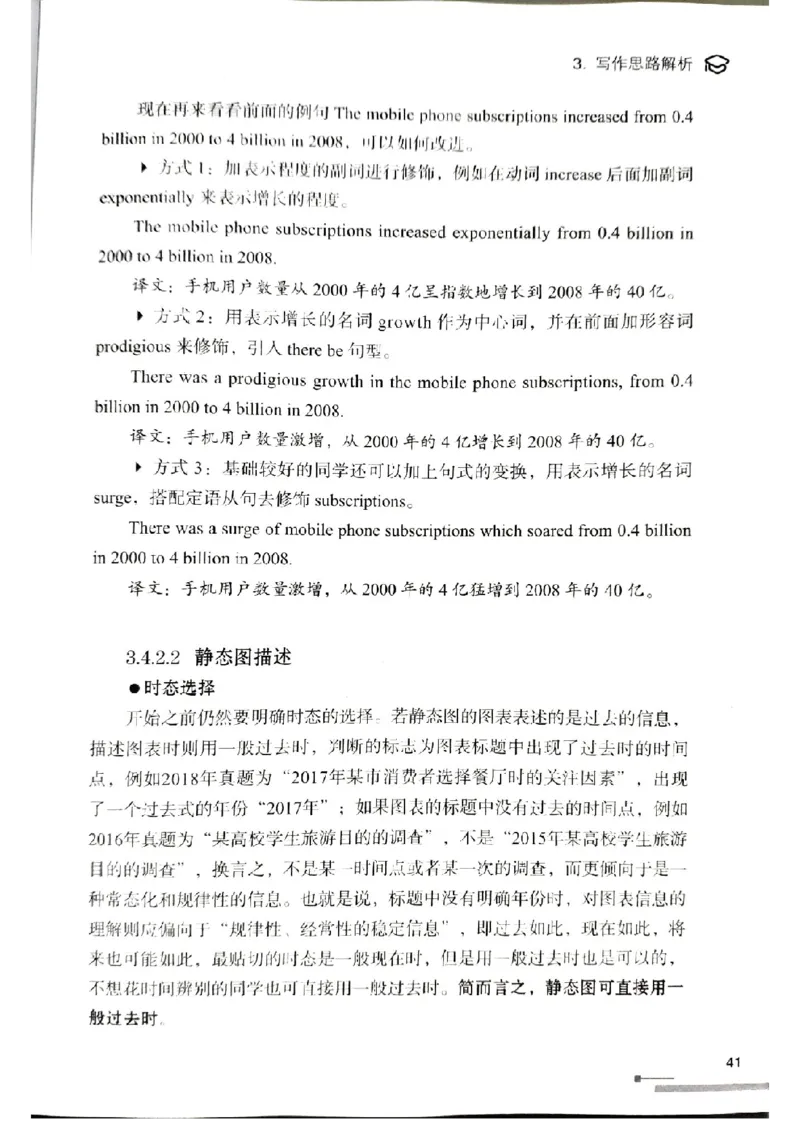 4.见山英语二作文模板全新版-大作文_考研英语真题（英一＋英二）_考研英语真题_考研英语一历年真题_25英语-万能作文模板_赠送：25年万能作文模板_北大学长考研英语作文模板