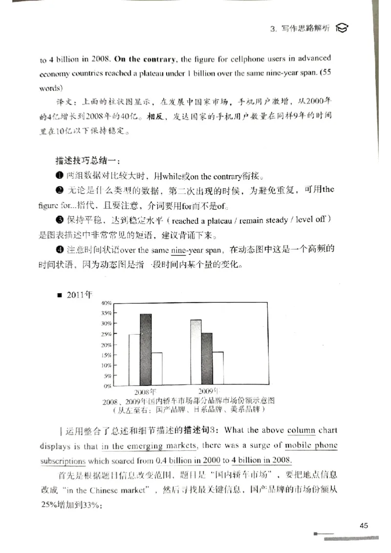 4.见山英语二作文模板全新版-大作文_考研英语真题（英一＋英二）_考研英语真题_考研英语一历年真题_25英语-万能作文模板_赠送：25年万能作文模板_北大学长考研英语作文模板