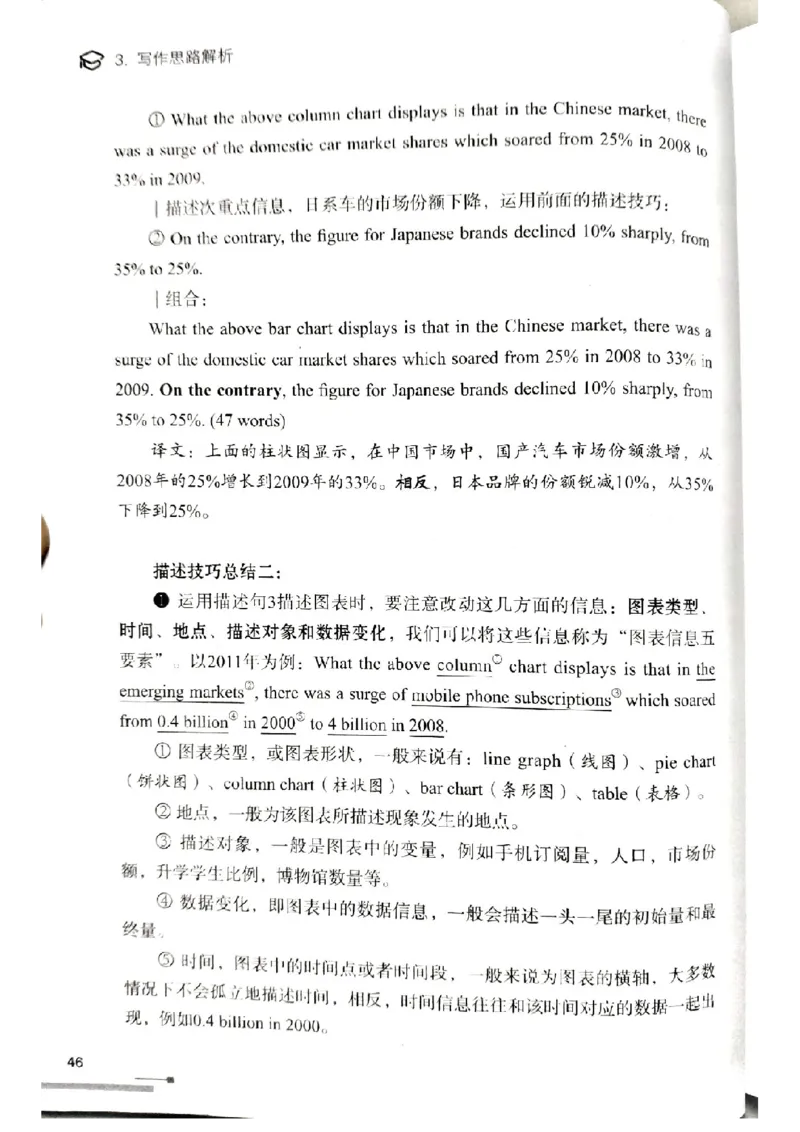 4.见山英语二作文模板全新版-大作文_考研英语真题（英一＋英二）_考研英语真题_考研英语一历年真题_25英语-万能作文模板_赠送：25年万能作文模板_北大学长考研英语作文模板