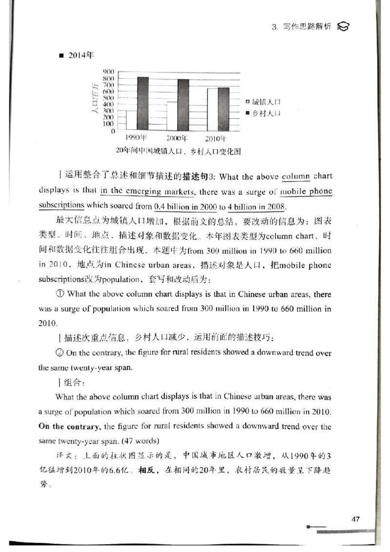 4.见山英语二作文模板全新版-大作文_考研英语真题（英一＋英二）_考研英语真题_考研英语一历年真题_25英语-万能作文模板_赠送：25年万能作文模板_北大学长考研英语作文模板