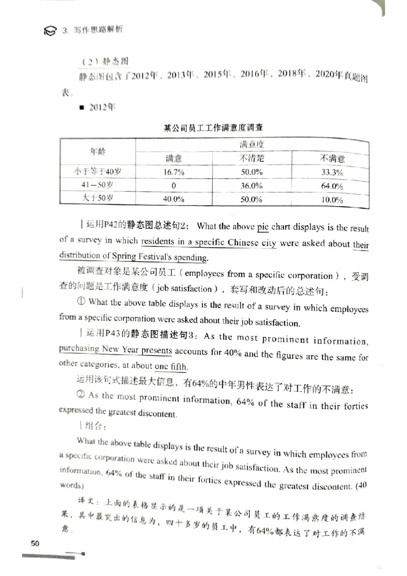 4.见山英语二作文模板全新版-大作文_考研英语真题（英一＋英二）_考研英语真题_考研英语一历年真题_25英语-万能作文模板_赠送：25年万能作文模板_北大学长考研英语作文模板