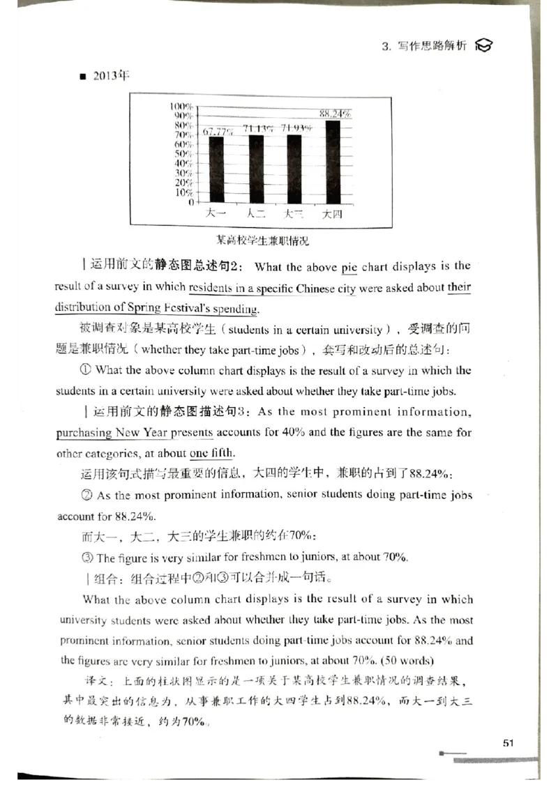4.见山英语二作文模板全新版-大作文_考研英语真题（英一＋英二）_考研英语真题_考研英语一历年真题_25英语-万能作文模板_赠送：25年万能作文模板_北大学长考研英语作文模板