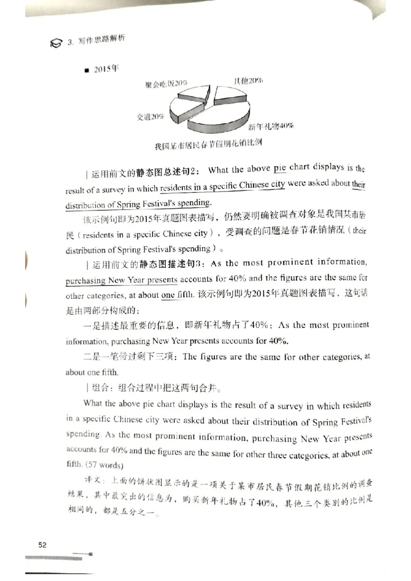 4.见山英语二作文模板全新版-大作文_考研英语真题（英一＋英二）_考研英语真题_考研英语一历年真题_25英语-万能作文模板_赠送：25年万能作文模板_北大学长考研英语作文模板