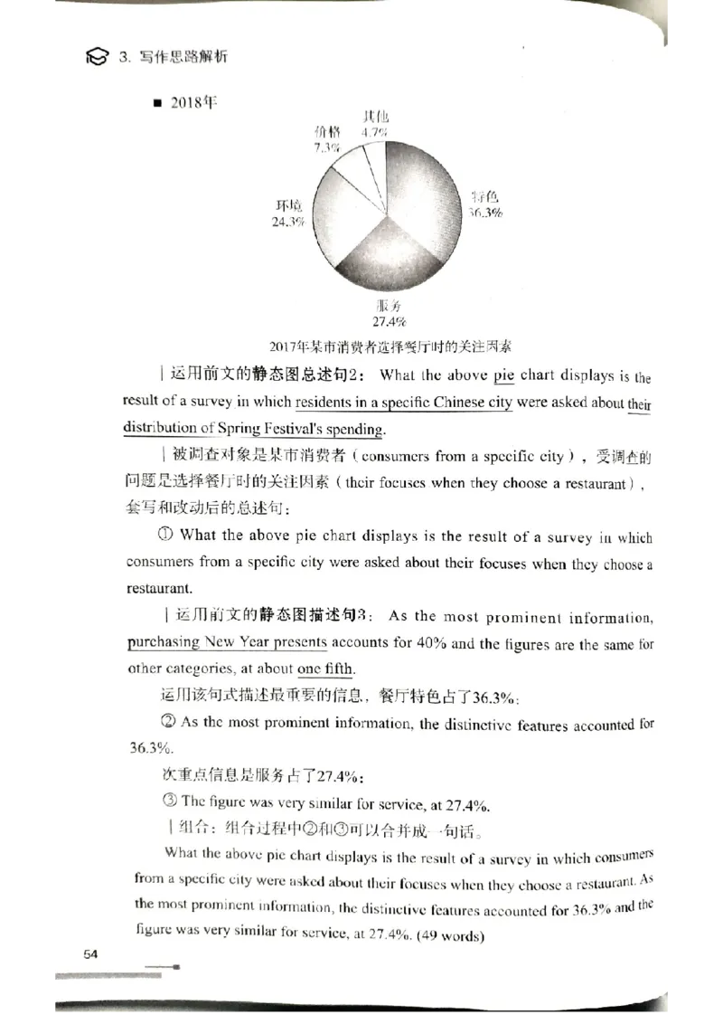 4.见山英语二作文模板全新版-大作文_考研英语真题（英一＋英二）_考研英语真题_考研英语一历年真题_25英语-万能作文模板_赠送：25年万能作文模板_北大学长考研英语作文模板