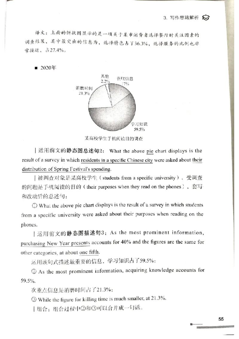 4.见山英语二作文模板全新版-大作文_考研英语真题（英一＋英二）_考研英语真题_考研英语一历年真题_25英语-万能作文模板_赠送：25年万能作文模板_北大学长考研英语作文模板
