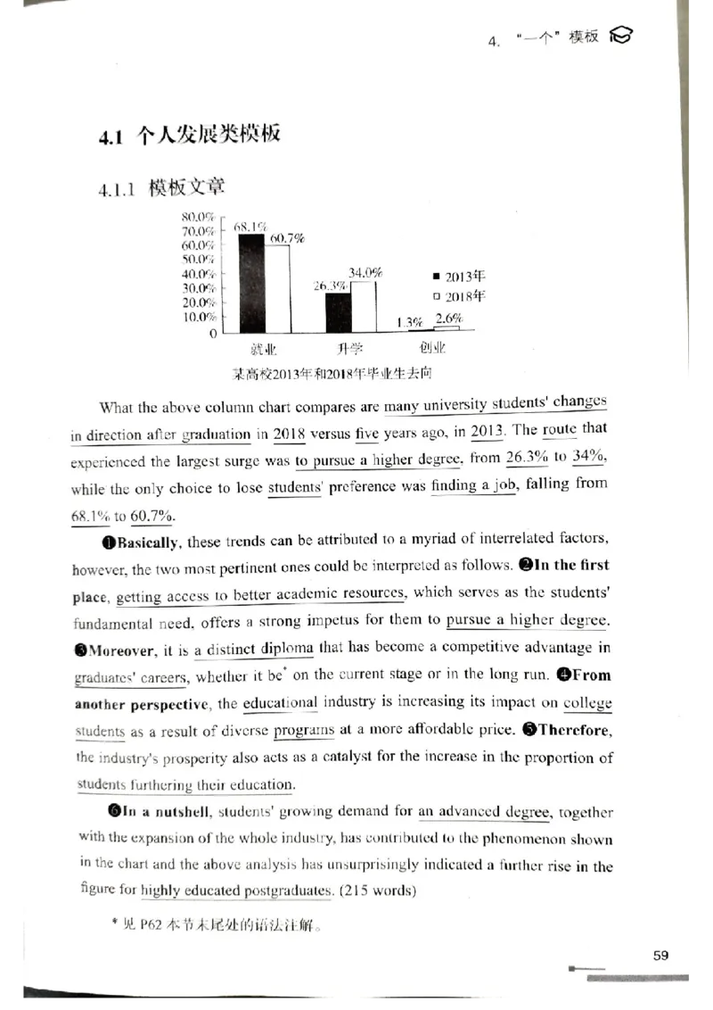 4.见山英语二作文模板全新版-大作文_考研英语真题（英一＋英二）_考研英语真题_考研英语一历年真题_25英语-万能作文模板_赠送：25年万能作文模板_北大学长考研英语作文模板
