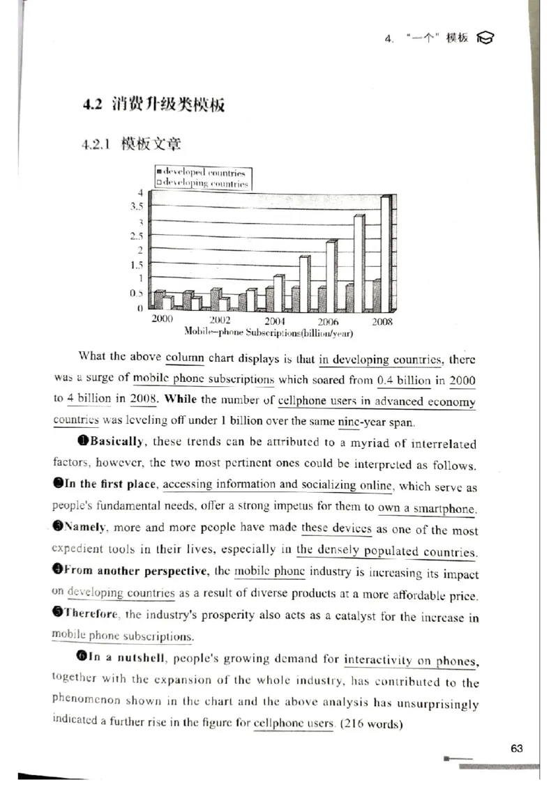 4.见山英语二作文模板全新版-大作文_考研英语真题（英一＋英二）_考研英语真题_考研英语一历年真题_25英语-万能作文模板_赠送：25年万能作文模板_北大学长考研英语作文模板