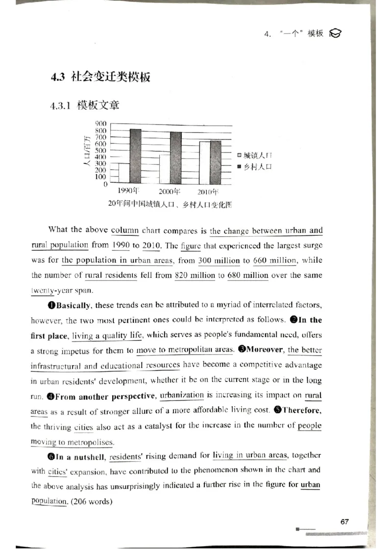 4.见山英语二作文模板全新版-大作文_考研英语真题（英一＋英二）_考研英语真题_考研英语一历年真题_25英语-万能作文模板_赠送：25年万能作文模板_北大学长考研英语作文模板