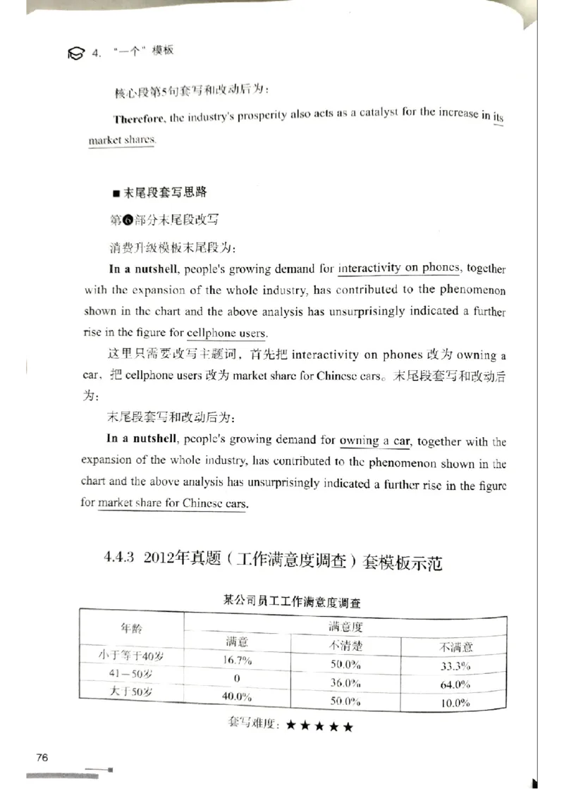 4.见山英语二作文模板全新版-大作文_考研英语真题（英一＋英二）_考研英语真题_考研英语一历年真题_25英语-万能作文模板_赠送：25年万能作文模板_北大学长考研英语作文模板