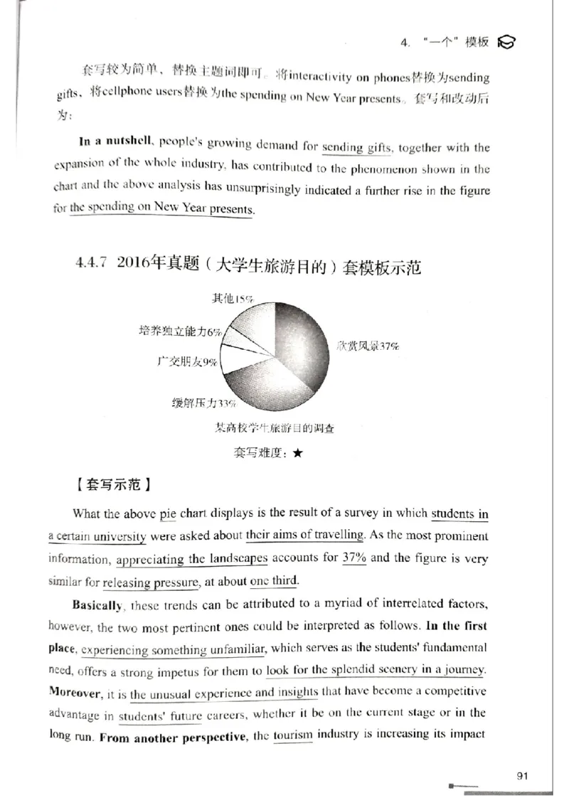 4.见山英语二作文模板全新版-大作文_考研英语真题（英一＋英二）_考研英语真题_考研英语一历年真题_25英语-万能作文模板_赠送：25年万能作文模板_北大学长考研英语作文模板
