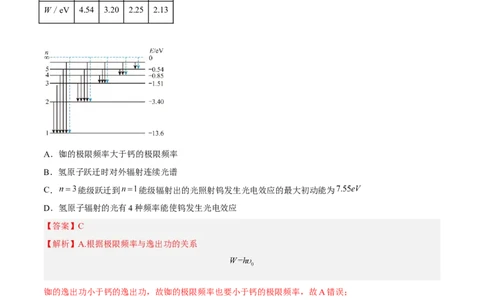 13.1光电效应（练）--2023年高考物理一轮复习讲练测（全国通用）（解析版）_通用版（老高考）复习资料_2023年复习资料_一轮复习_2023年高考物理一轮复习讲练测（全国通用）