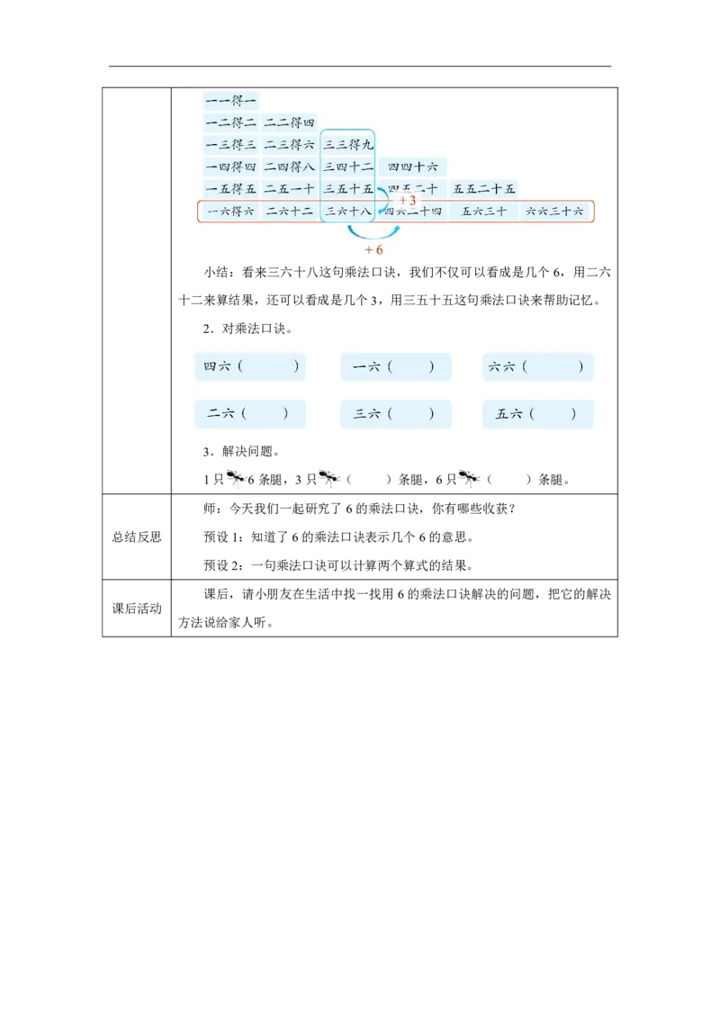 96的乘法口诀_6的乘法口诀_教学设计_小学数学人教版单独教案（1-6上下册）_《智慧教育教案》1-6上下册（25秋）_1-6上册_2年级上册（教案）2025秋新教材_第2单元