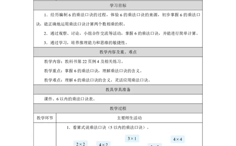 96的乘法口诀_6的乘法口诀_教学设计_小学数学人教版单独教案（1-6上下册）_《智慧教育教案》1-6上下册（25秋）_1-6上册_2年级上册（教案）2025秋新教材_第2单元