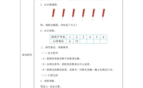96的乘法口诀_6的乘法口诀_教学设计_小学数学人教版单独教案（1-6上下册）_《智慧教育教案》1-6上下册（25秋）_1-6上册_2年级上册（教案）2025秋新教材_第2单元