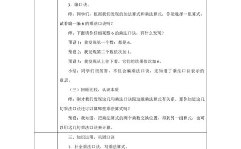 96的乘法口诀_6的乘法口诀_教学设计_小学数学人教版单独教案（1-6上下册）_《智慧教育教案》1-6上下册（25秋）_1-6上册_2年级上册（教案）2025秋新教材_第2单元