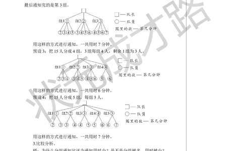 综合与实践怎样通知最快教案_小学数学人教版单独教案（1-6上下册）_《状元大课堂教案》1-6上下册（26春）_1-6下册_5年级下册_6分数的加法和减法